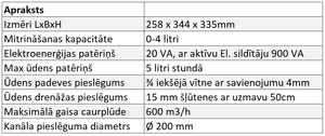 HomEvap gaisa mitrinātājs