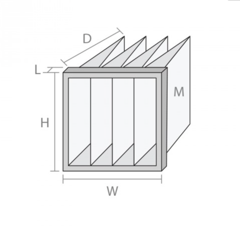 Kabatu filtrs