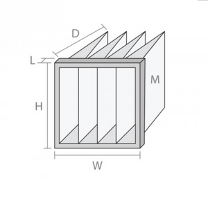 Kabatu filtrs