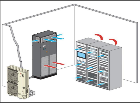 Mitsubishi Electric S-MEXT DX