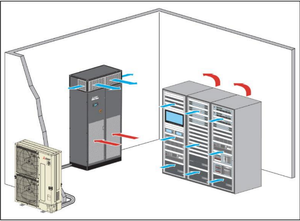 Mitsubishi Electric S-MEXT DX