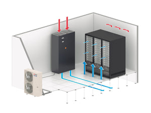 Mitsubishi Electric S-MEXT DX